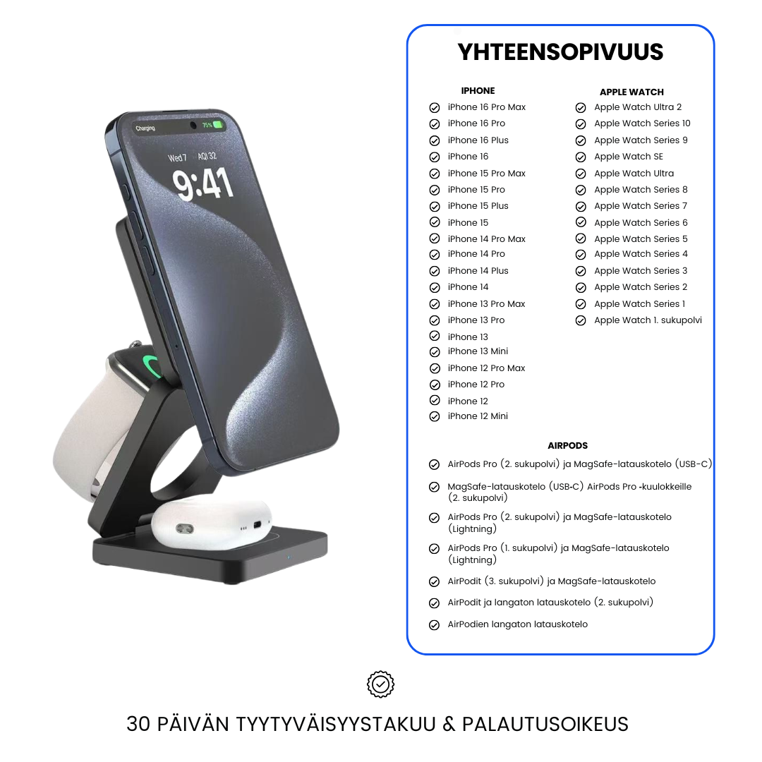 Taitettava 3 in 1 + panssarilasi